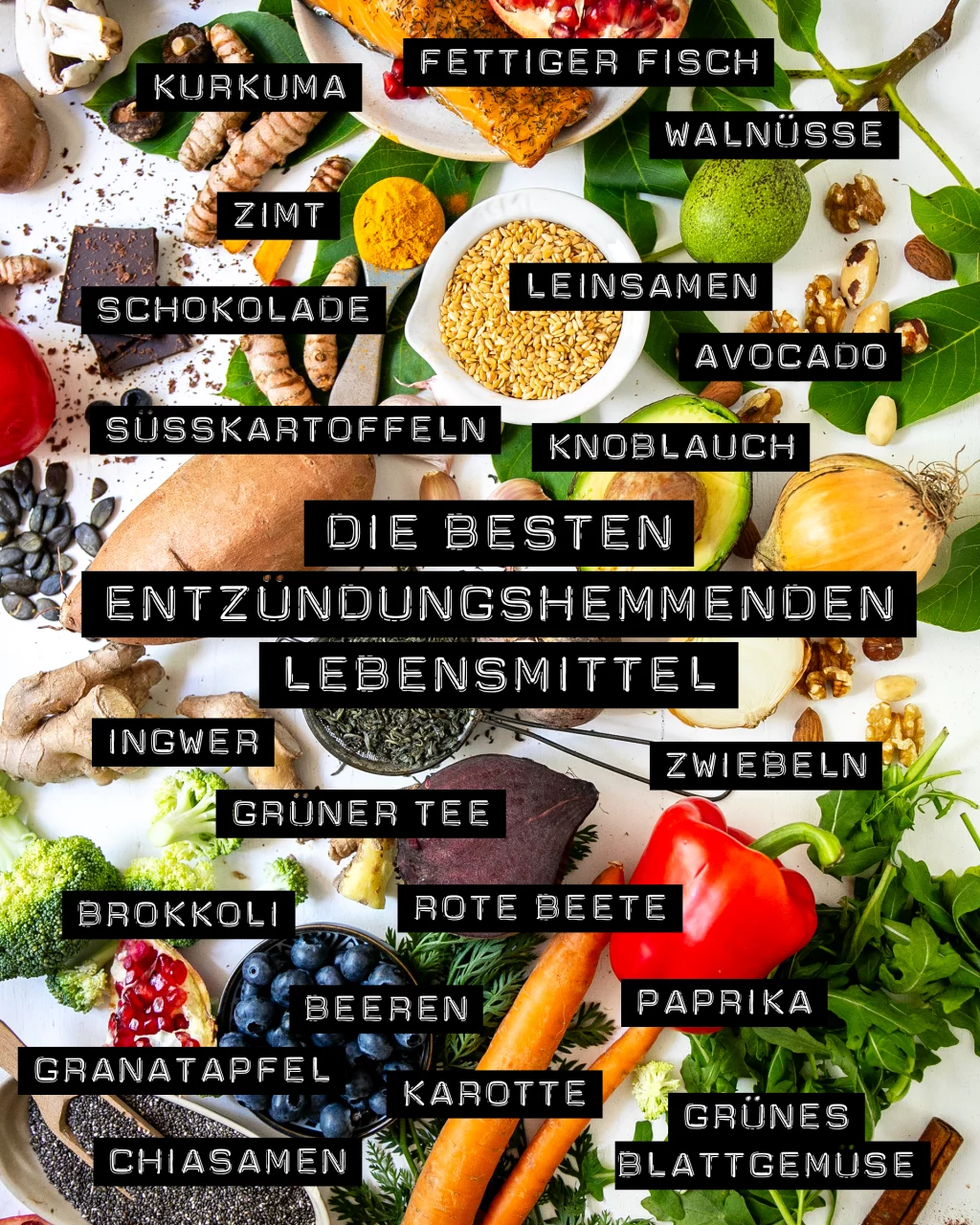 Entzündungshemmende Zutaten